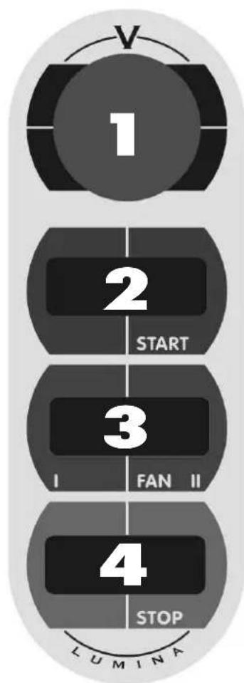 Hapro Lumina 48 XLc - »10 Gouden regels voorverstandig zonnen in eenbruiningssapparaat - 11