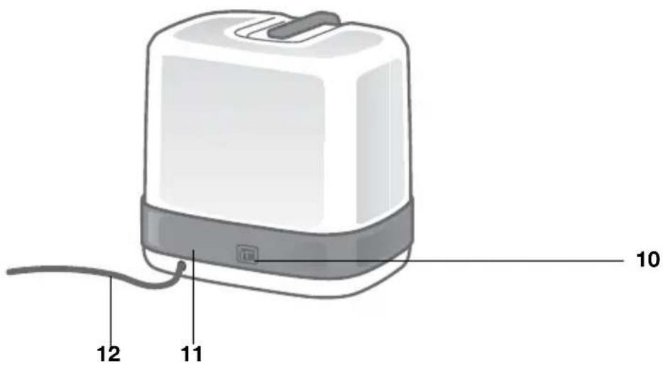 NUK Vario Express - 9