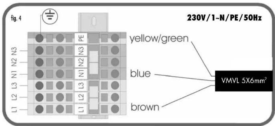 Hapro Lumina 48 XLc Intensive - GB - 7