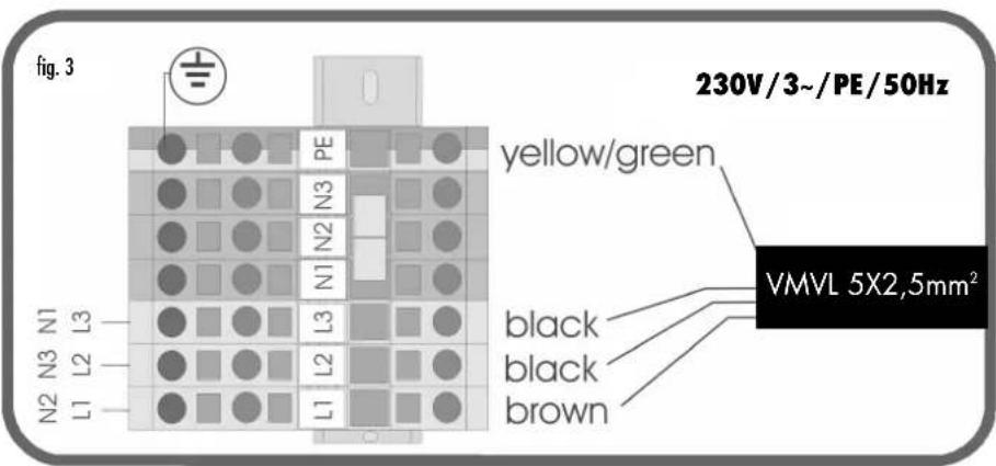 Hapro Lumina 48 XLc Intensive - GB - 6