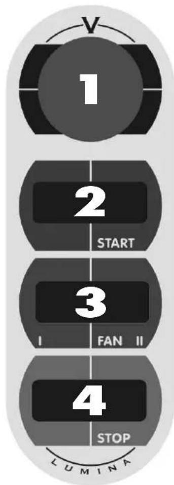 Hapro Lumina 48 XLc Intensive - Desmontaje de lasplacasacrilicas - 9