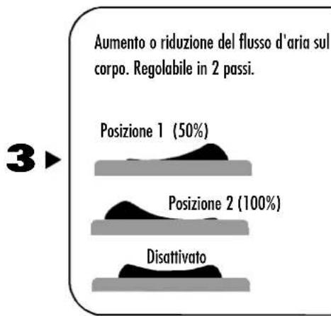 Hapro Lumina 48 XL Intensive - ▶ Smontaggio dei pannelli acrilici - 10