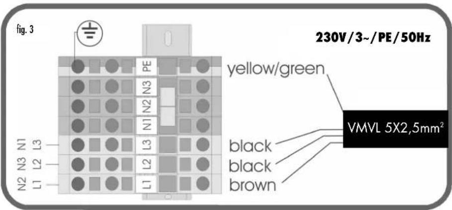 Hapro Lumina 48 XL Intensive - GB - 5