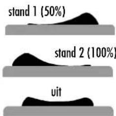 Hapro Lumina 48 XL Intensive - ▶ Demonteren van de acrylplaten - 9