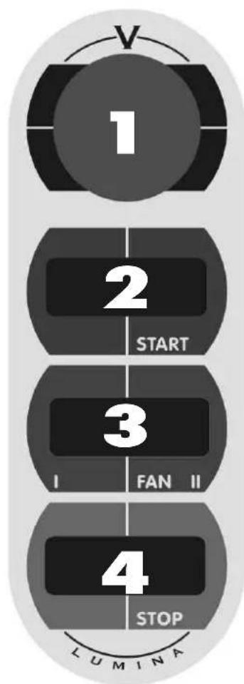 Hapro Lumina 48 XL Intensive - 4 - 1