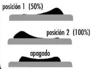 Hapro Lumina 48 XL Intensive - ▶ Desmontaje de las placas acrílicas - 9