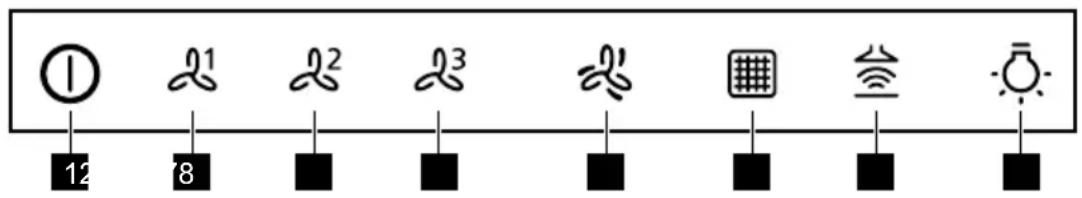PROGRESS PDV6175B - Présentation du bandeau de commande - 1