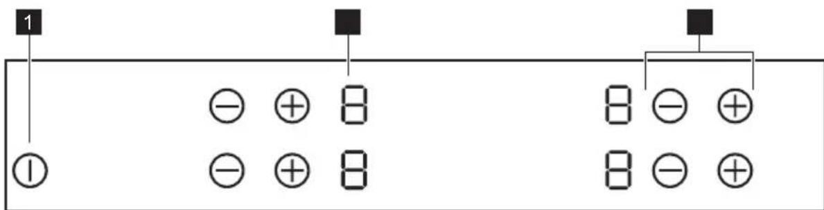 PROGRESS PAS6001E - Bedienfeldanordnung - 1