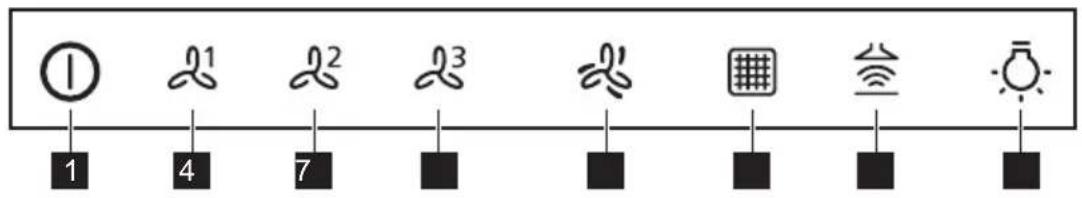 PROGRESS PDI9175E - Backapy naneihe wony - 1