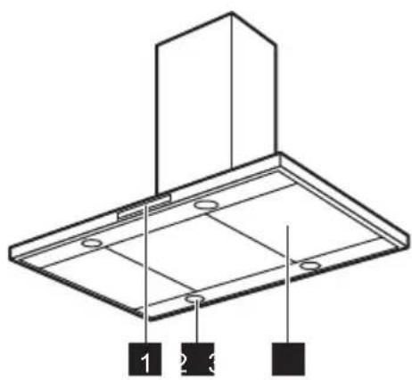 PROGRESS PDI9175E - Laitteen osat - 1