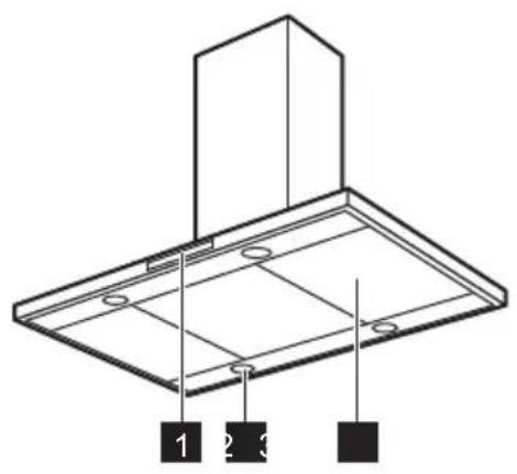 PROGRESS PDI9175E - Oversigt over apparatet - 1