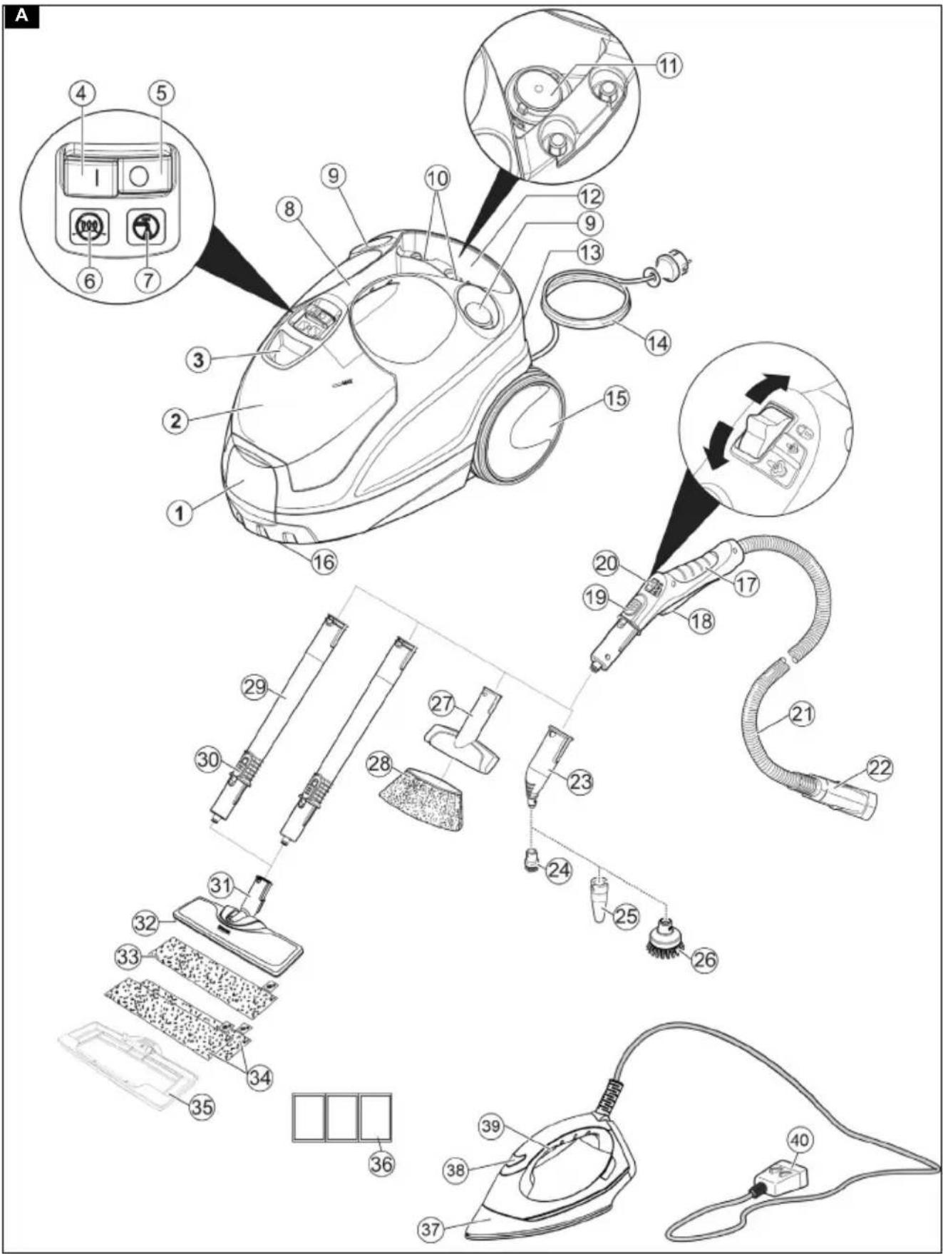 Exploded view diagram of a vacuum cleaner with numbered parts and control panel labels
