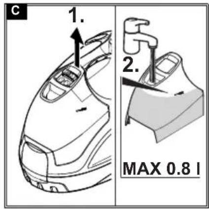 C 1. 2. MAX 0.8 l