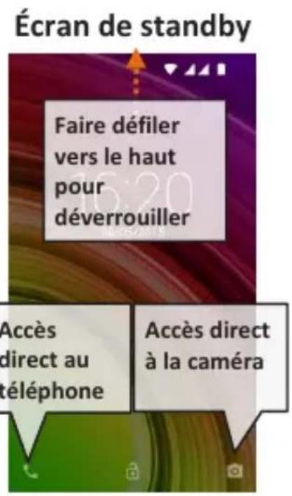 NGM You Color M500 - Allumer, étéindre et standby - 1