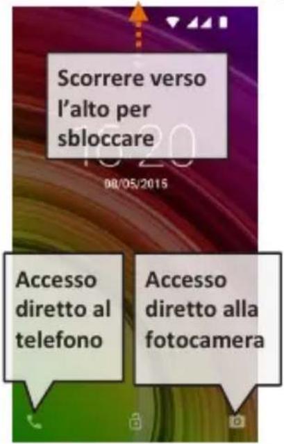 NGM You Color M500 - Accensione, spegnimento e standby - 1
