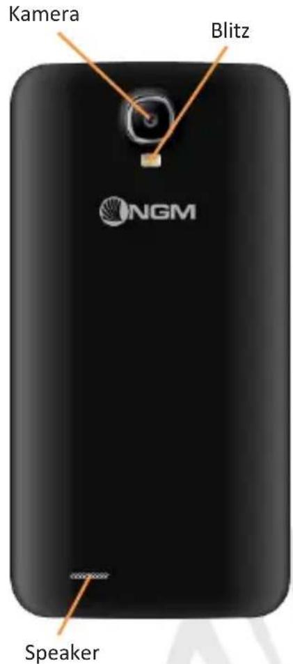 NGM Dynamic Life - Hovedmenuen - 3