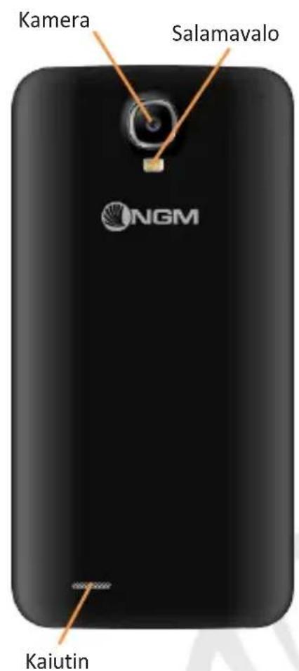 NGM Dynamic Life - Valmiustilan näytto - 4