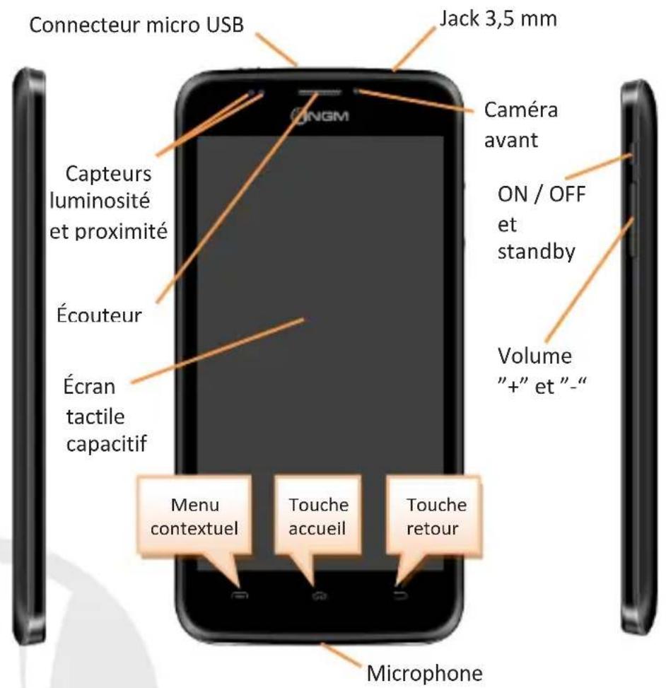 NGM Dynamic Life - Menu principal - 2
