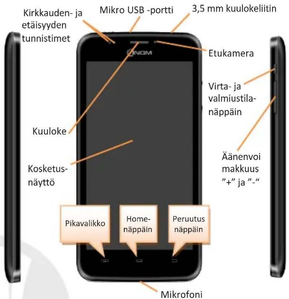 NGM Dynamic Life - Valmiustilan näytto - 3