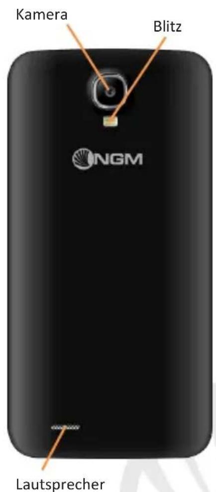 NGM Dynamic Life - Hauptmenü - 3