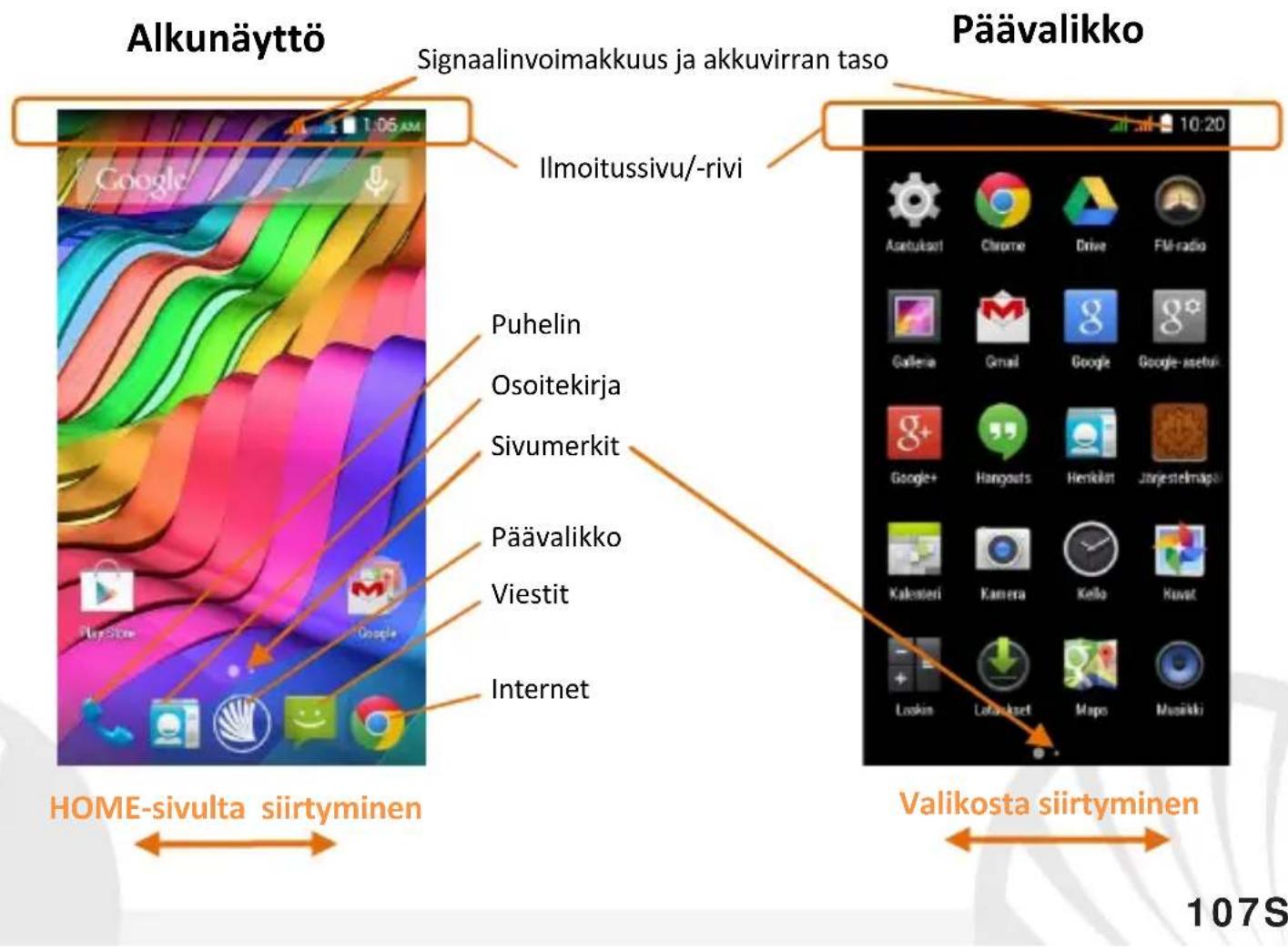 NGM Dynamic Life - Valmiustilan näytto - 2