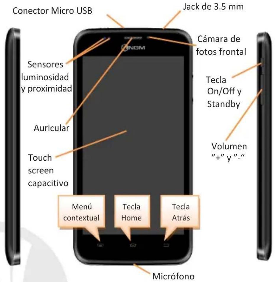 NGM Dynamic Life - Menu Principal - 3