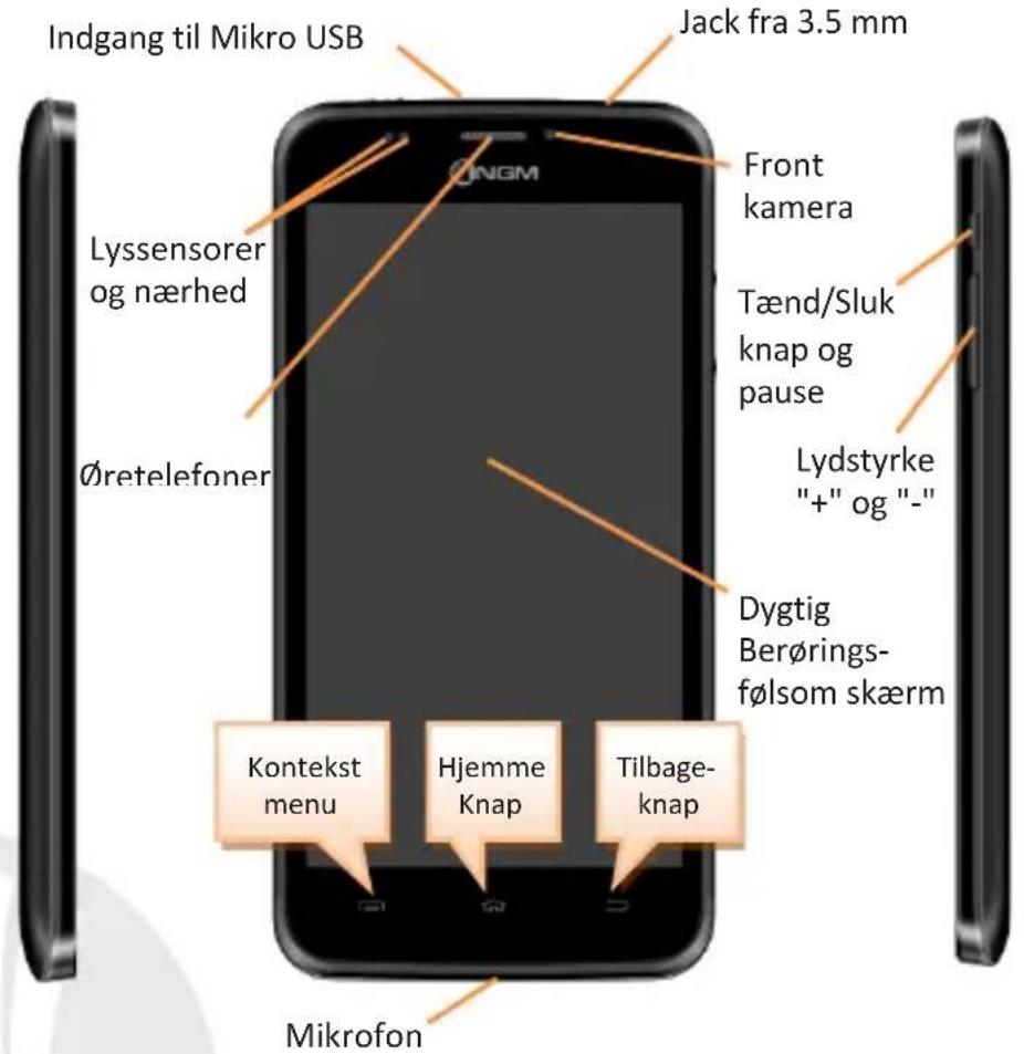 NGM Dynamic Life - Hovedmenuen - 2
