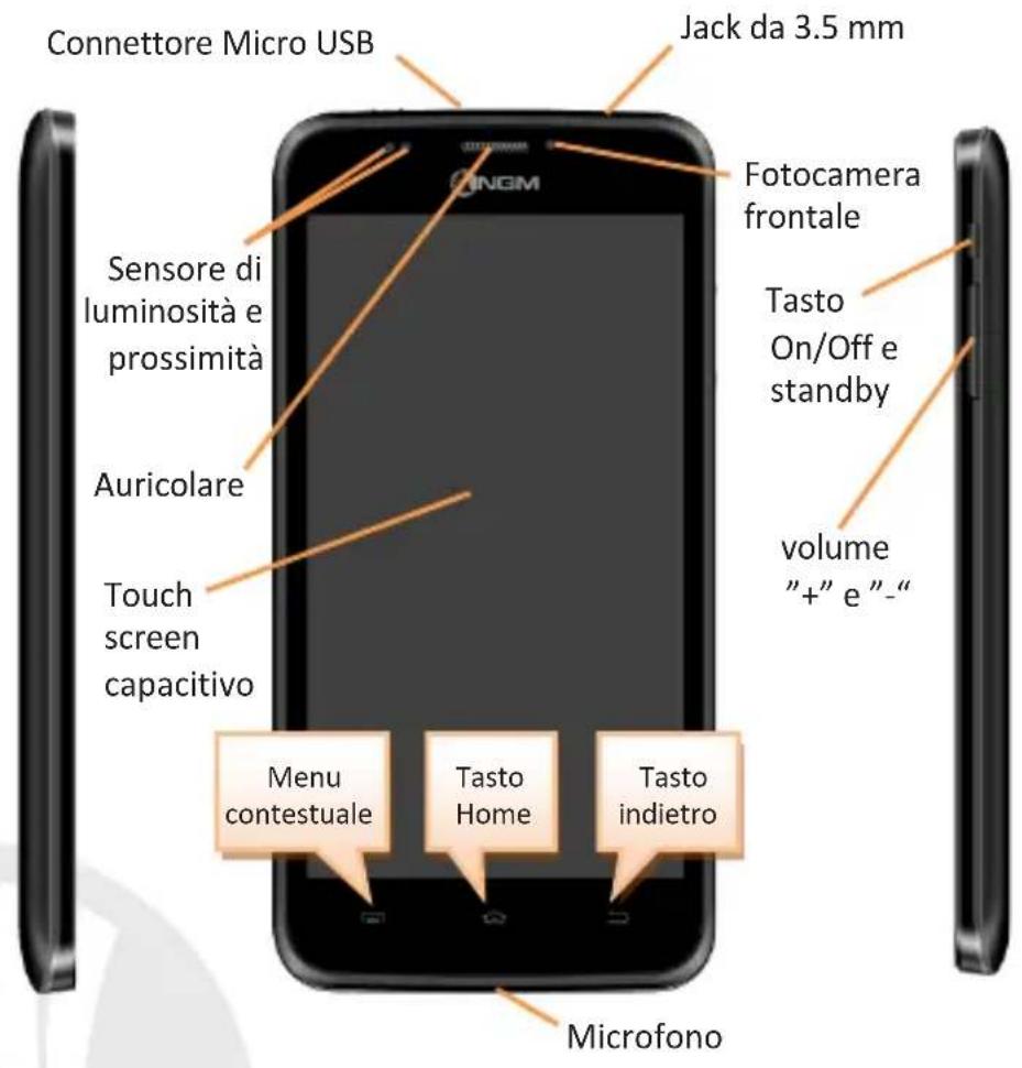 NGM Dynamic Life - Menu Principale - 3