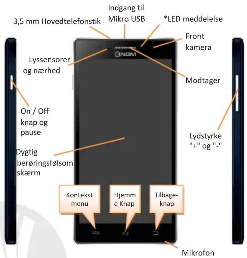 NGM Dynamic spirit - Tænd, sluk og pause - 3