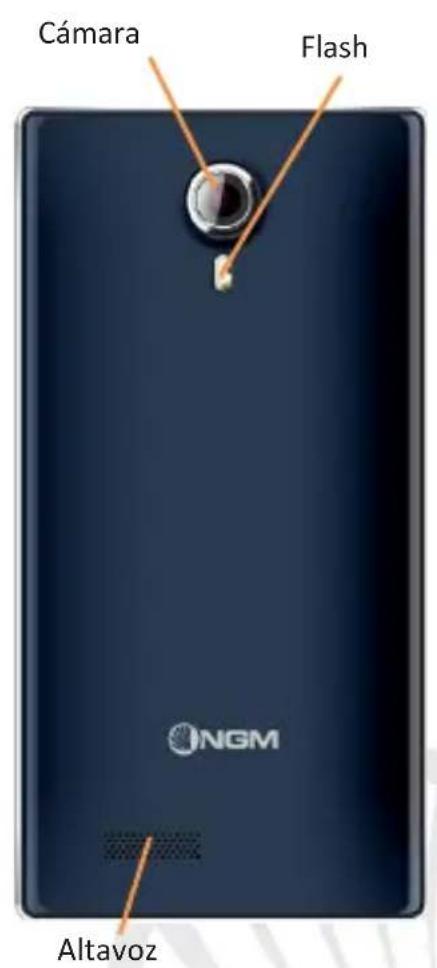 NGM Dynamic spirit - Encender, apagar y standby - 5