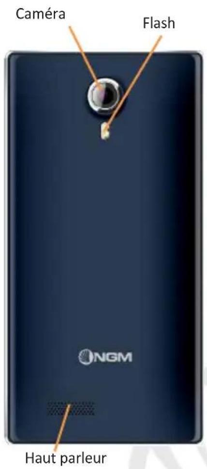 NGM Dynamic spirit - Allumer, éteindre et standby - 4