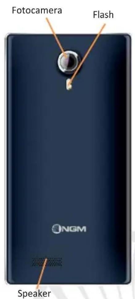 NGM Dynamic spirit - Schermata di Standby - 5