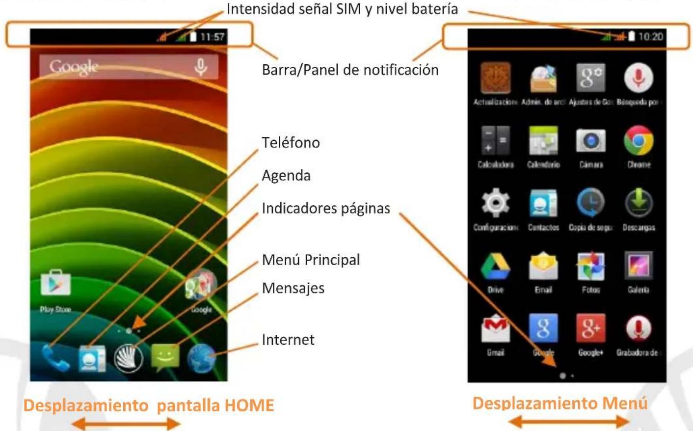 NGM Dynamic spirit - Encender, apagar y standby - 2