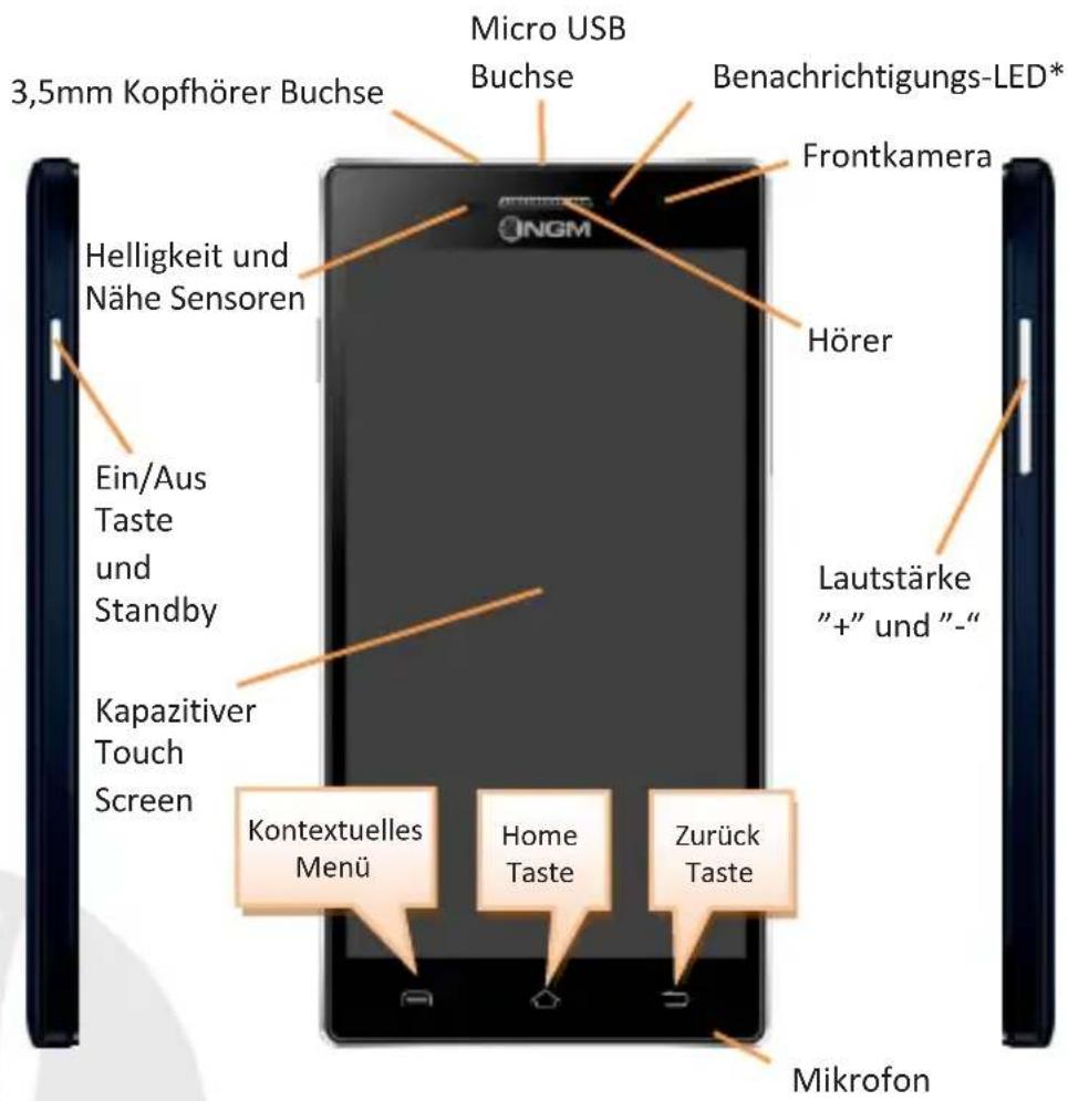 NGM Dynamic spirit - 22DEUTSCH - 4
