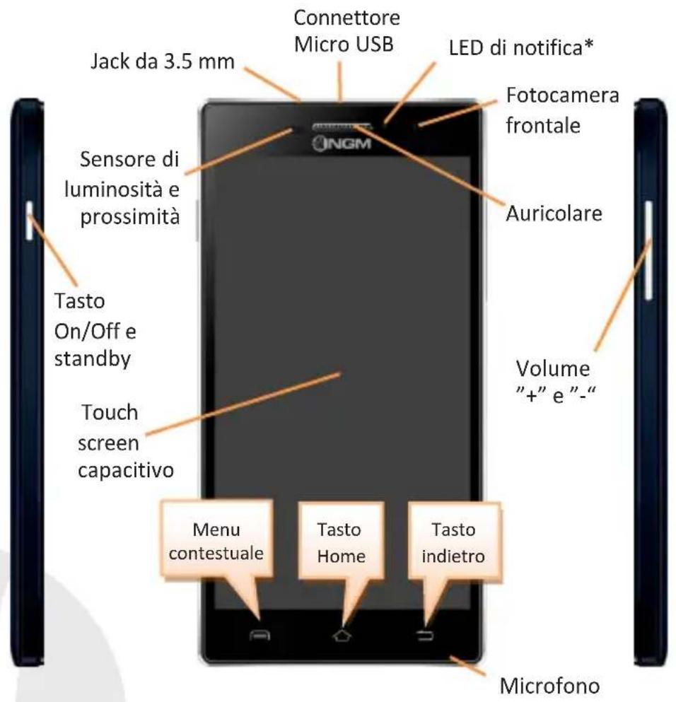 NGM Dynamic spirit - Schermata di Standby - 4