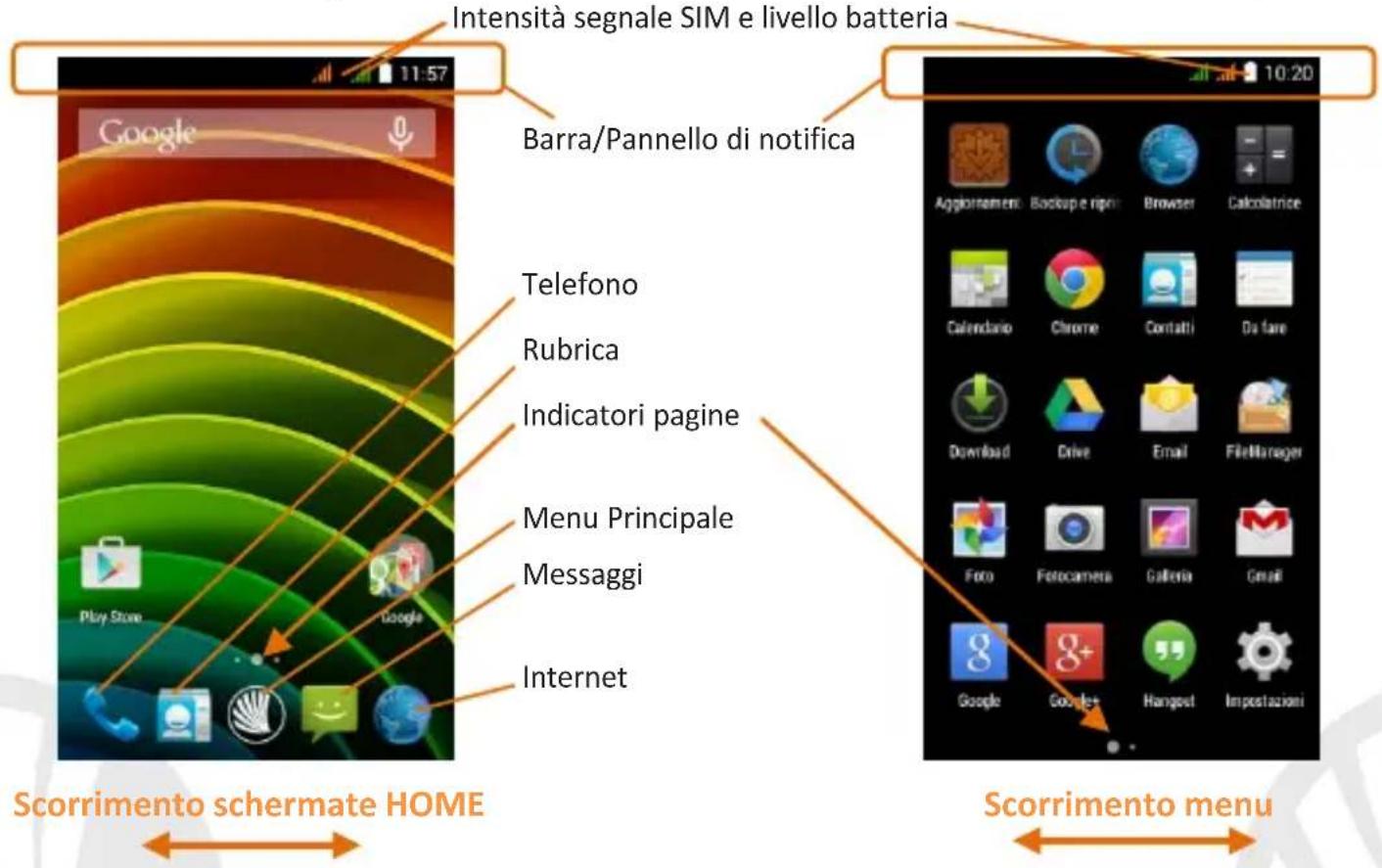 NGM Dynamic spirit - Schermata di Standby - 2