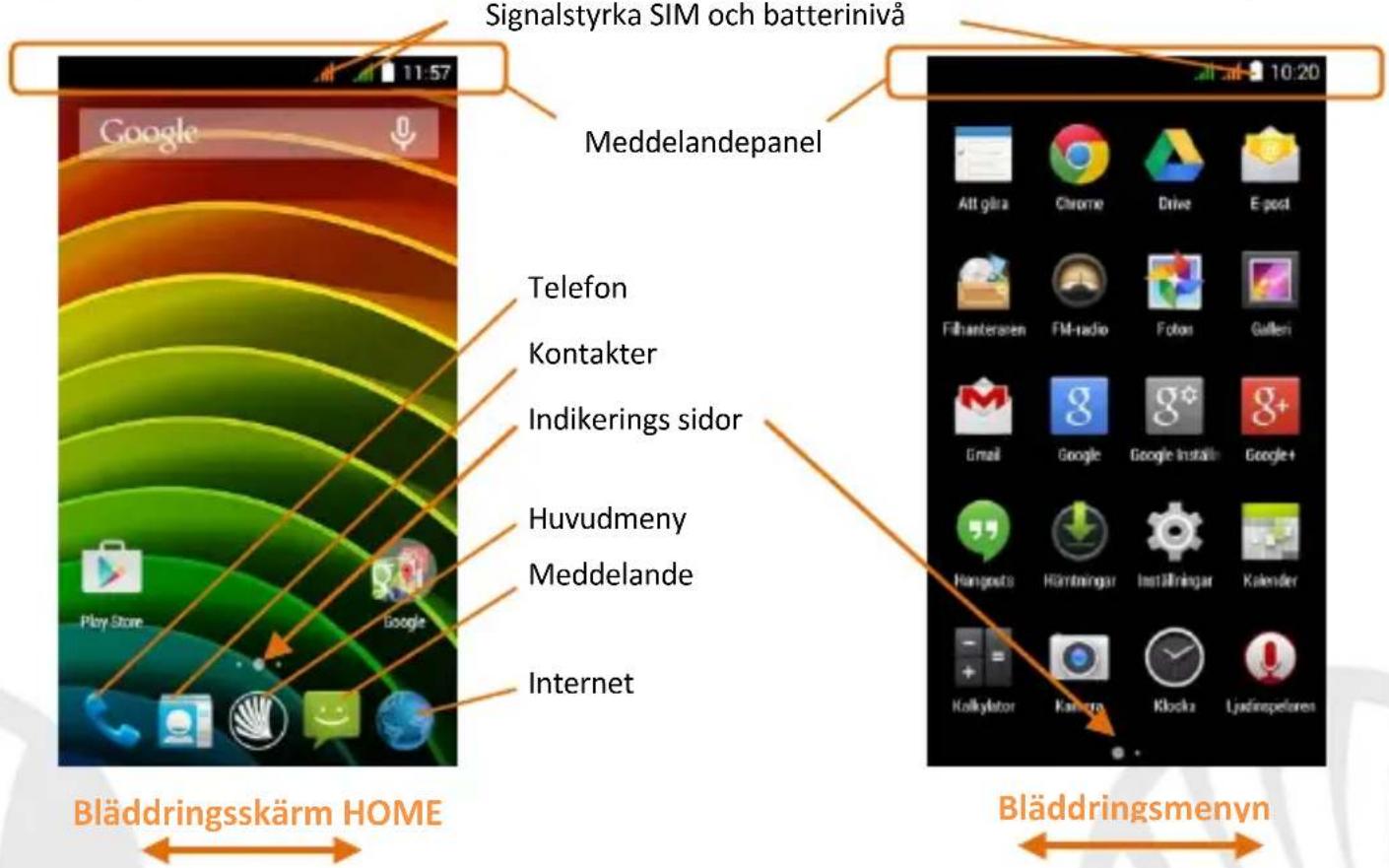 NGM Dynamic spirit - Slå på, stäng av och viloläge - 2