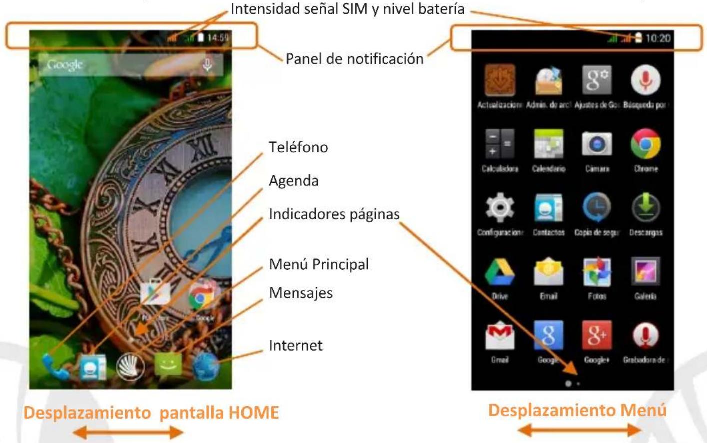NGM Dynamic Time - Menu Principal - 1