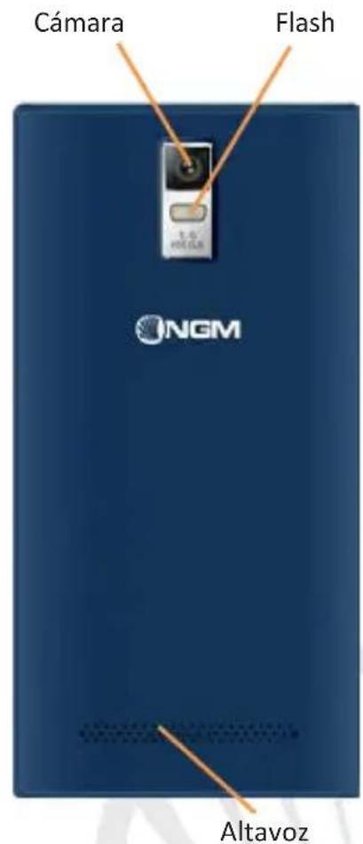 NGM Dynamic Time - Menu Principal - 3
