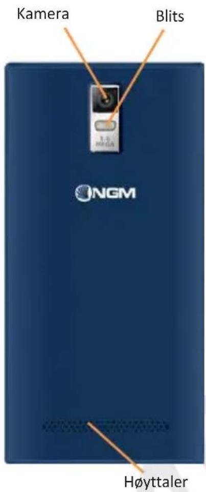 NGM Dynamic Time - Hovedmeny - 3