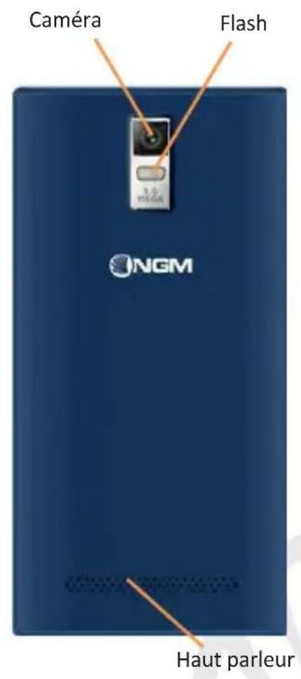NGM Dynamic Time - Menu principal - 4