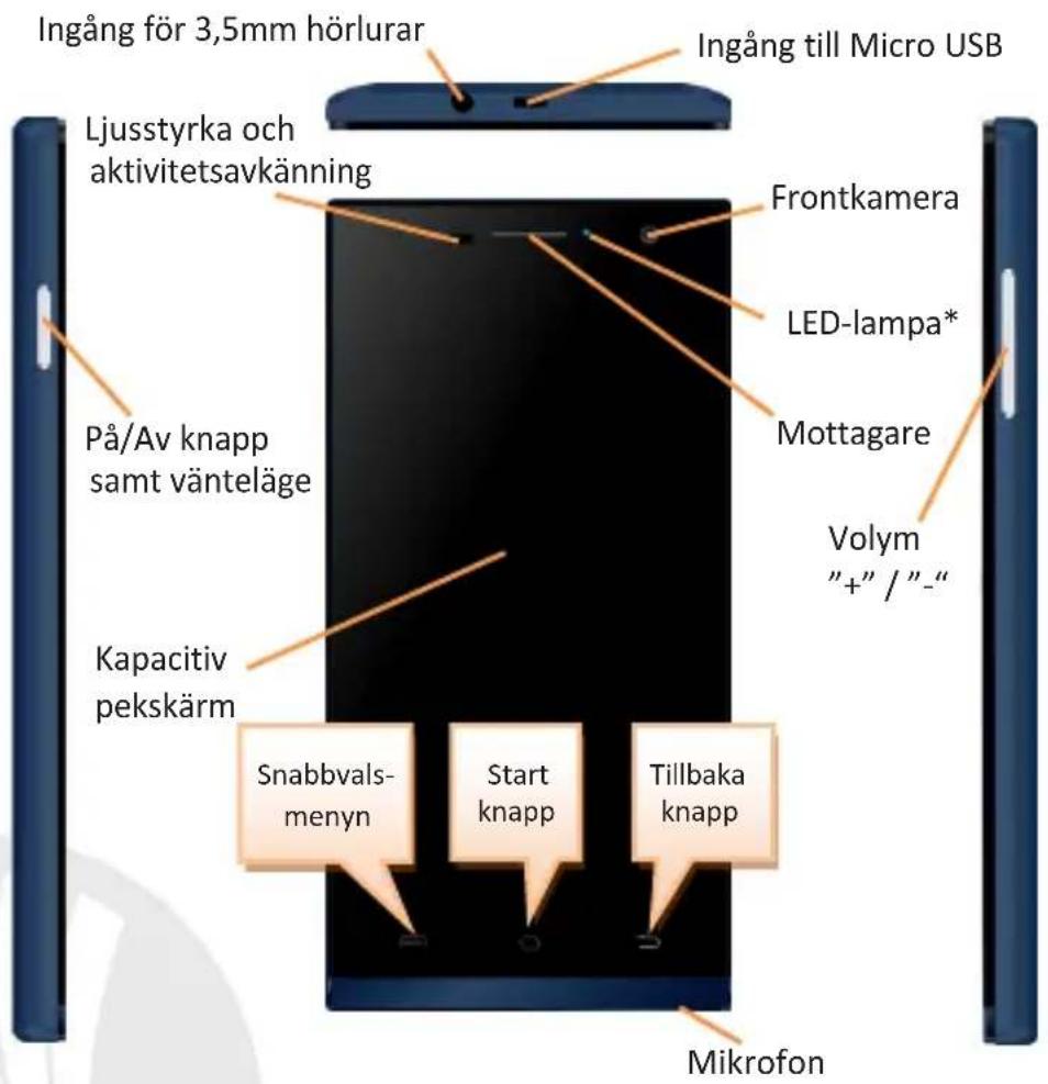 NGM Dynamic Time - Standby lage - 3