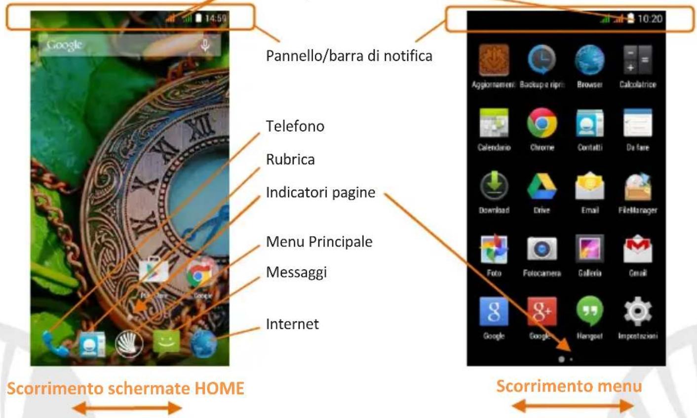 NGM Dynamic Time - Menu Principale - 1