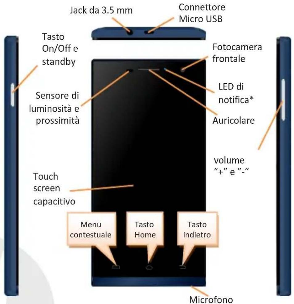 NGM Dynamic Time - Menu Principale - 2