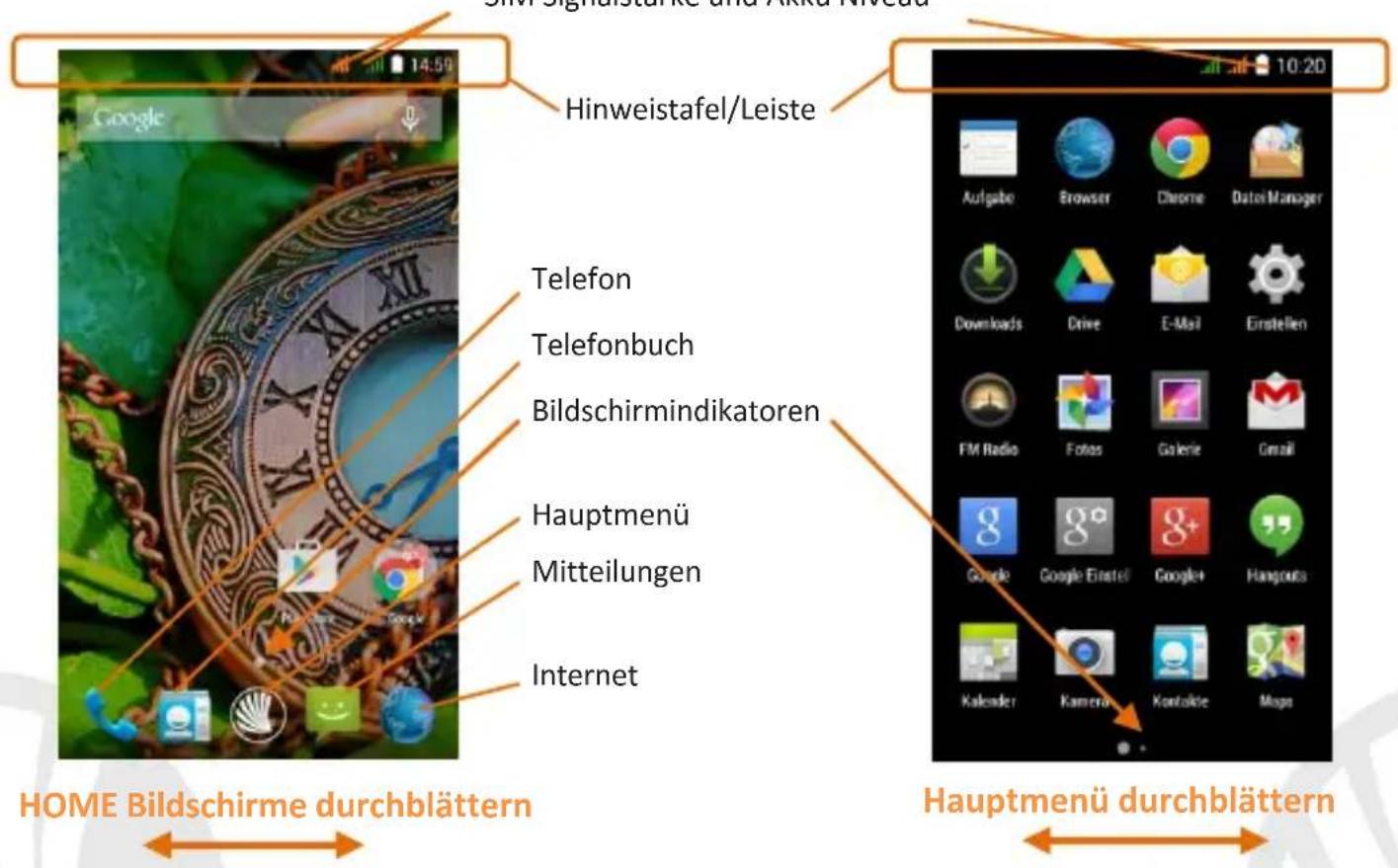 NGM Dynamic Time - 22DEUTSCH - 2