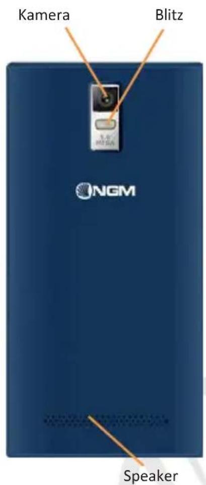 NGM Dynamic Time - 3
