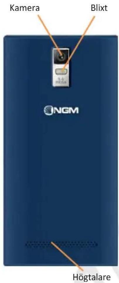 NGM Dynamic Time - Standby lage - 4