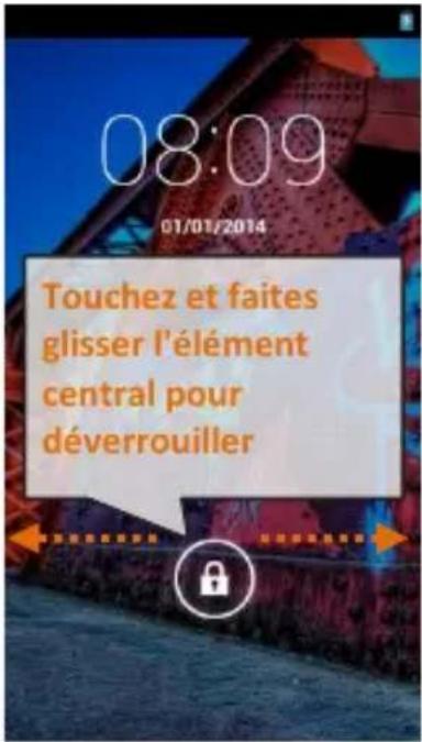 NGM Forward Art - Allumer, éteindre et standby - 1