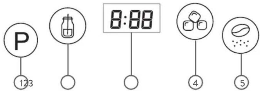 Springlane Hanno - Bedienfeld - 1