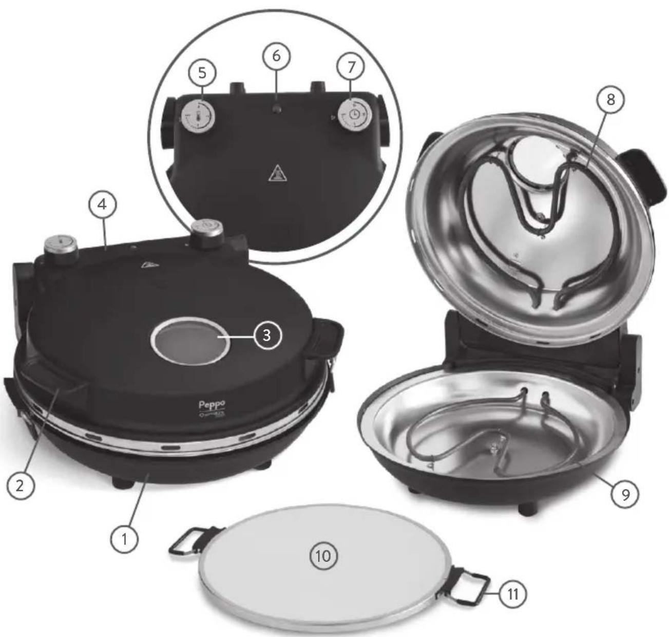 Springlane Peppo - ACLARACIÓN DE LOS SÍMBOLOS - 3